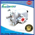 silent rotary mini small gear pump